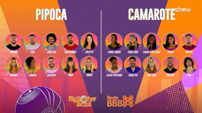 Os participantes da edição 2021 do Big Brother Brasil que começa hoje (Divulgação)