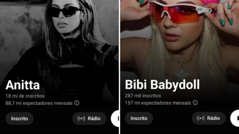 Bibi Babydoll se torna a artista brasileira mais ouvida do Youtube (Reprodução/YouTube)